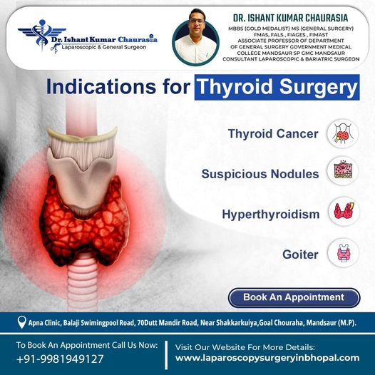 Thyroid Surgery